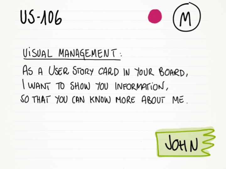 User Story Card Complete