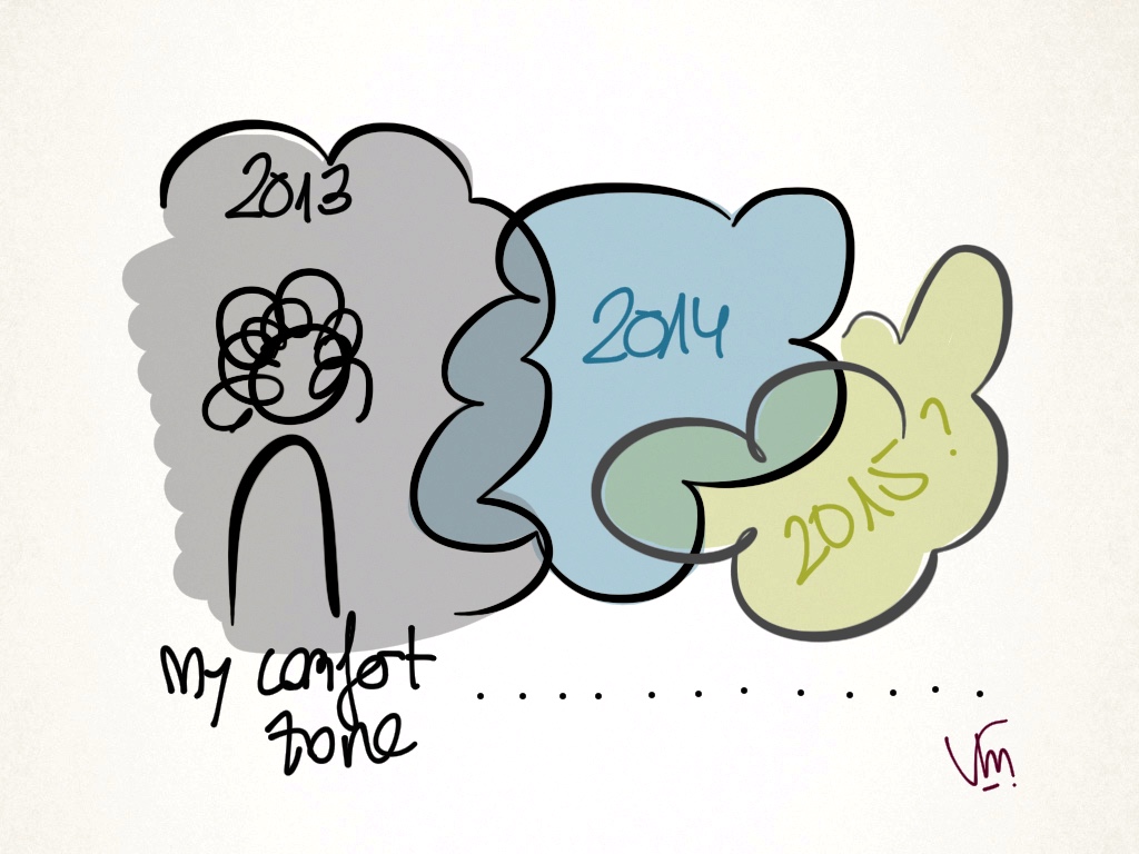 My Comfort Zone
