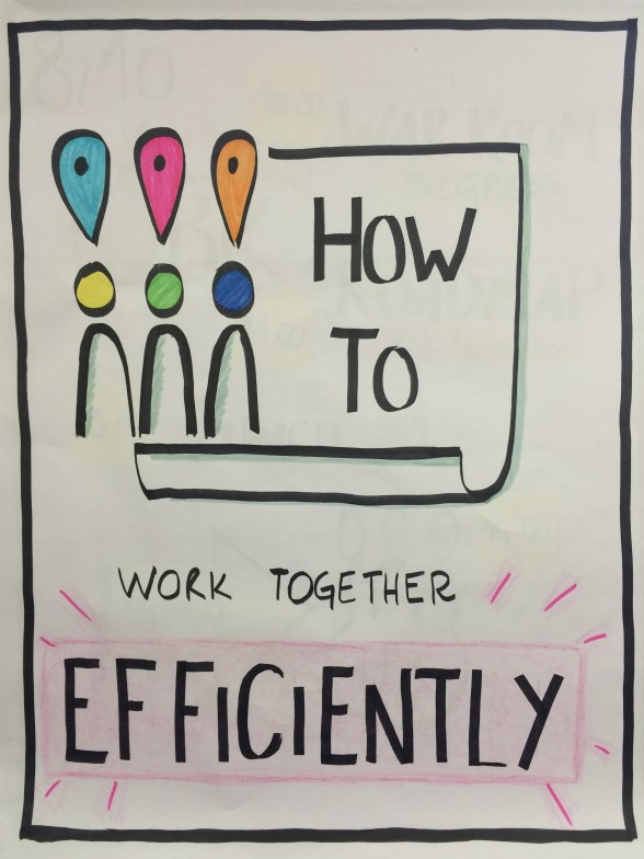 agenda_howtoworktogetherefficiently
