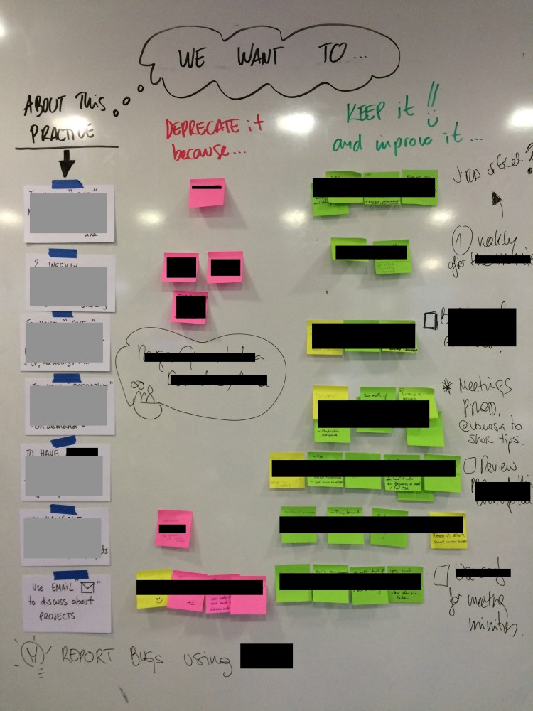 Brainwritting_result_sboard