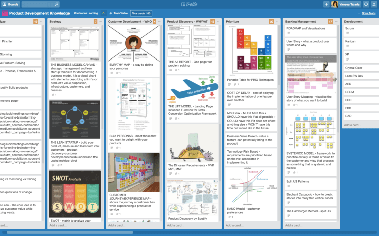 VanesaTejada_ProductDevelopmentKnowledgeBase_Trello.png