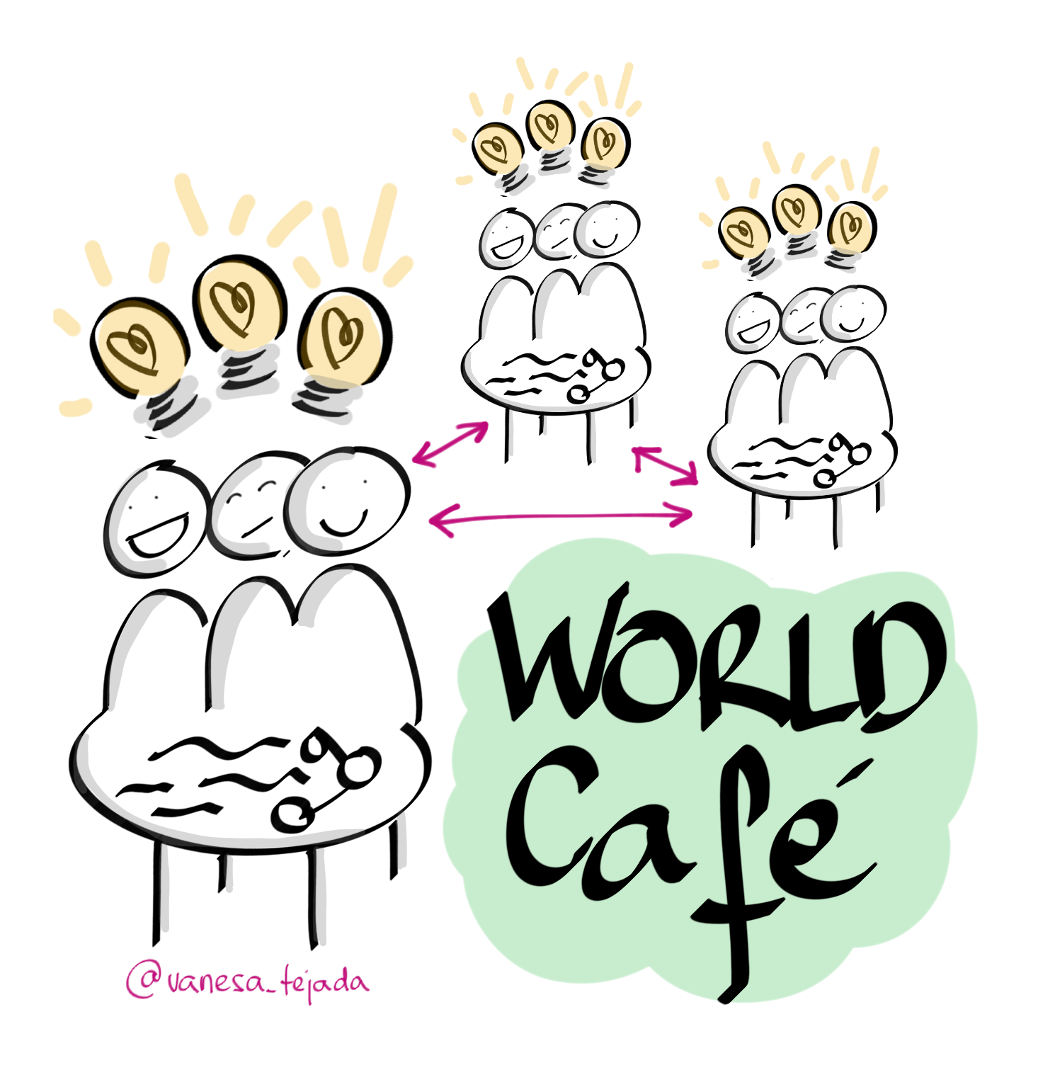 VanesaTejada_WorldCafe.PNG