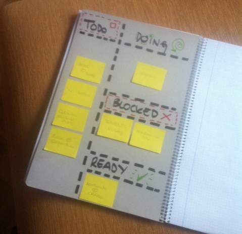 VanesaTejada_ProductividadPersonal_BoardCuaderno