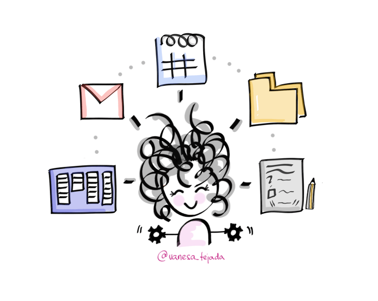 VanesaTejada_ProductividadPersonal_Herramientas