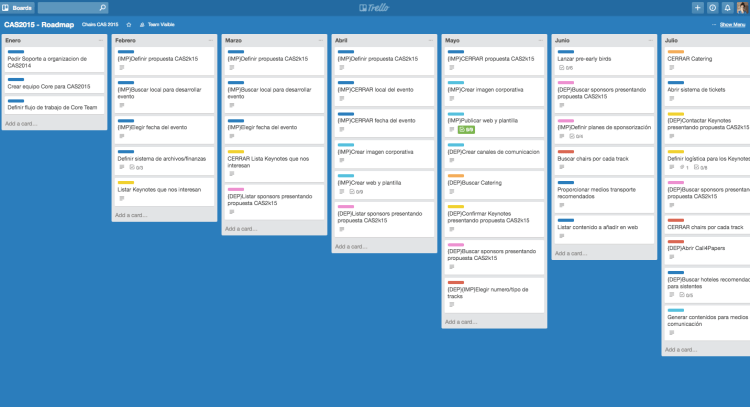 VanesaTejada_Trello_Roadmap1