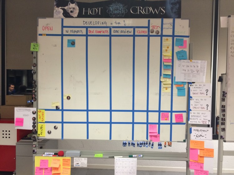 VanesaTejada_VisualManagement_TeamBoard