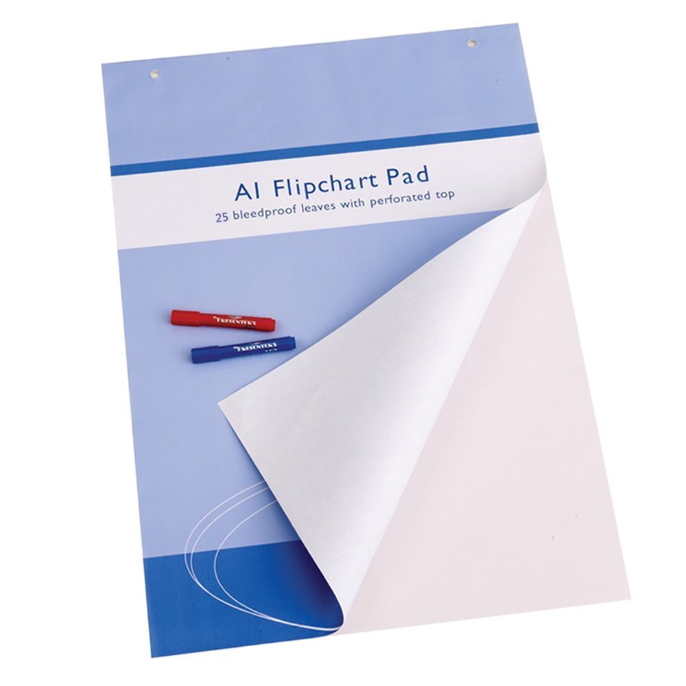 VanesaTejada_Materiales_Flipchart