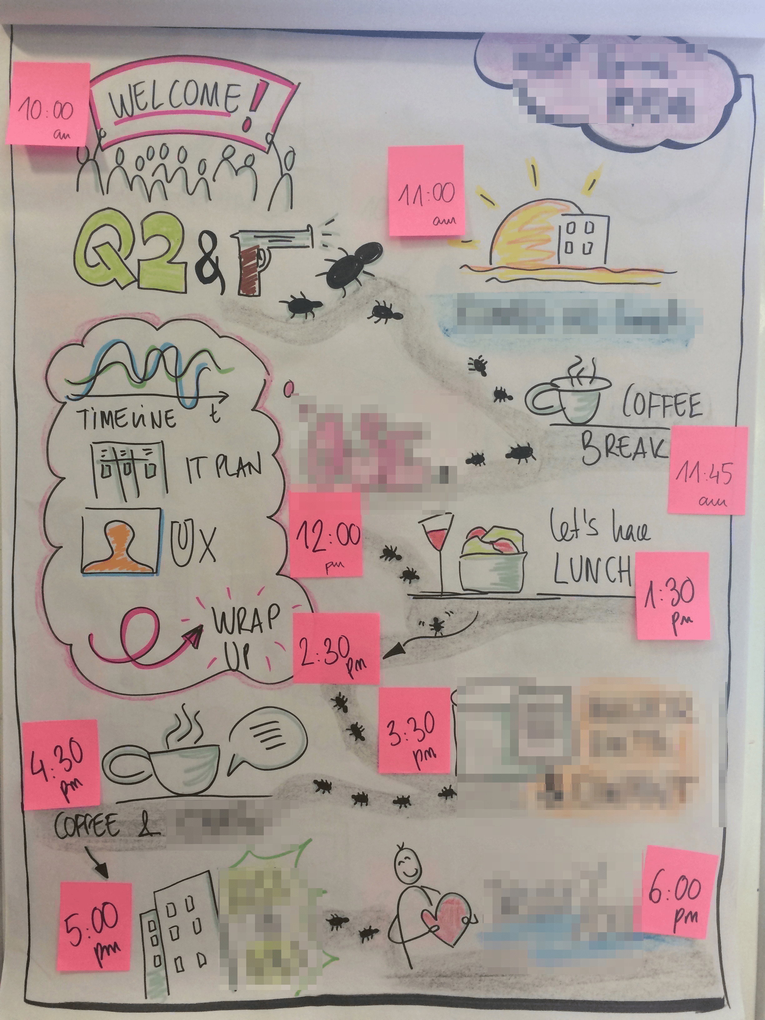 VanesaTejada_VisualAgenda_Example1.png