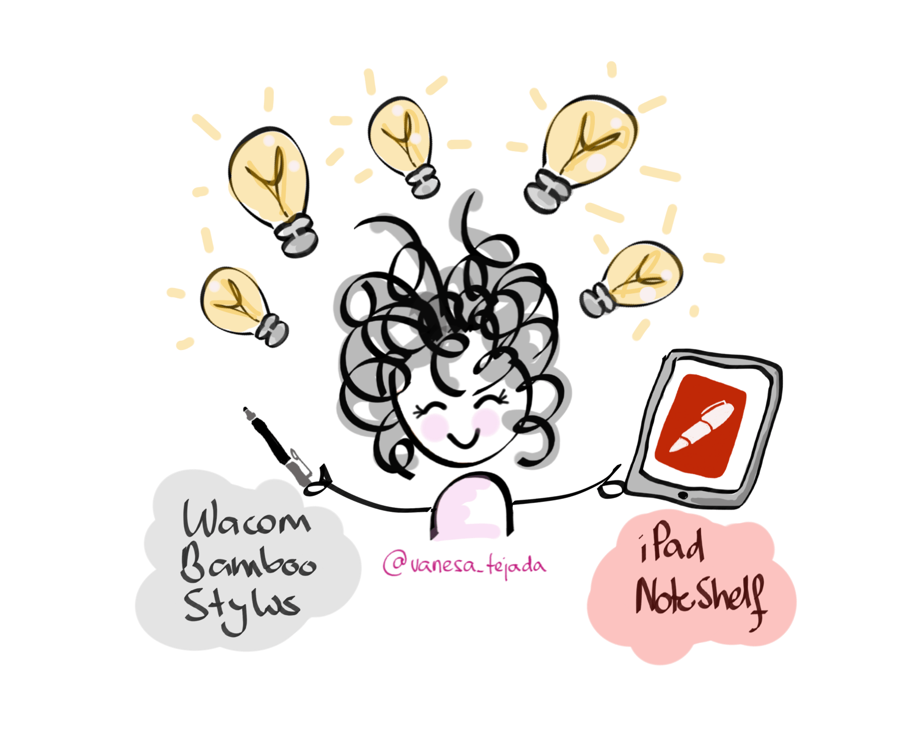 VanesaTejada_VisualThinking_NoteShelf.PNG