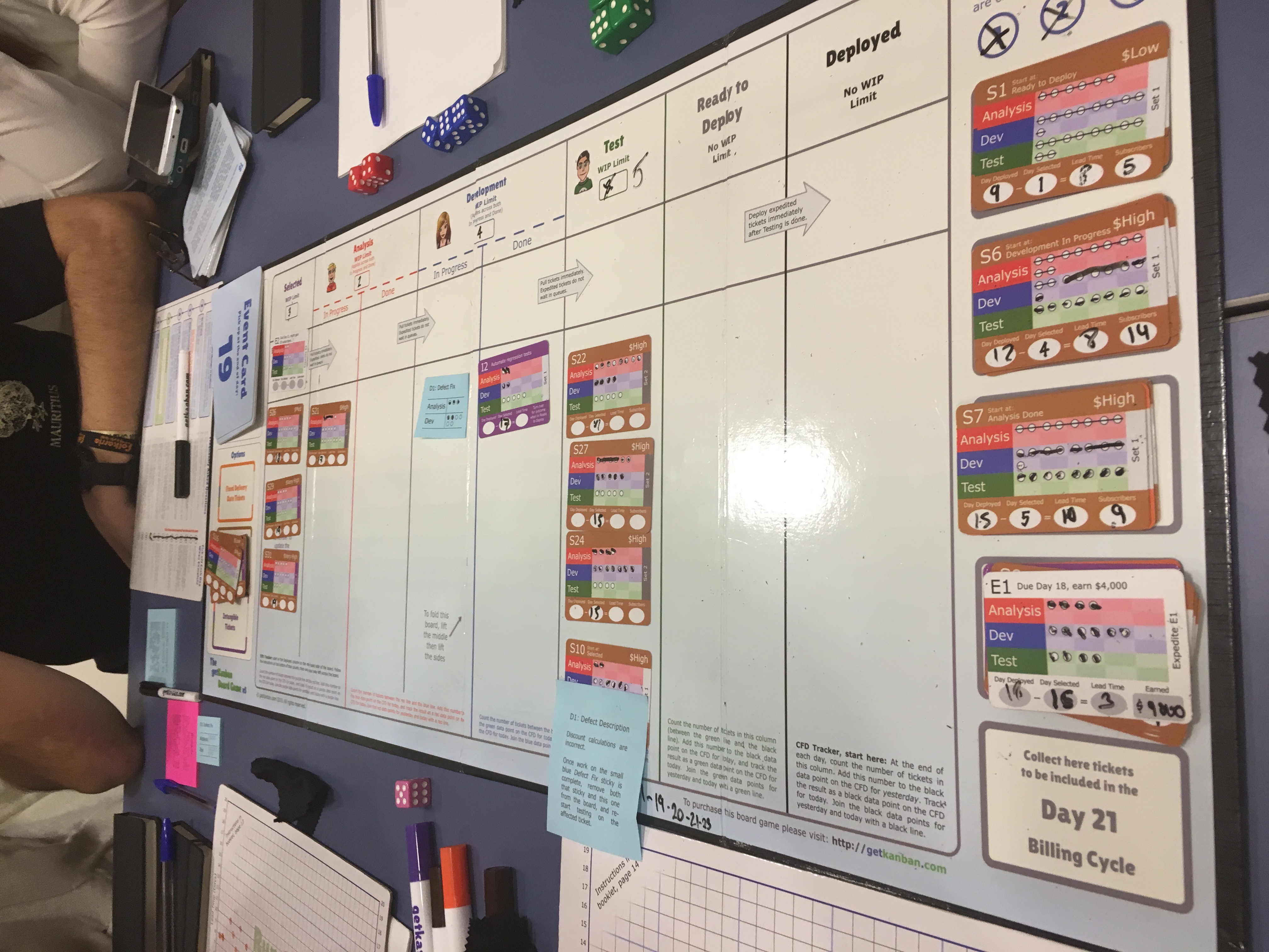 VanesaTejada_Kanban_getKanbanBoardGame