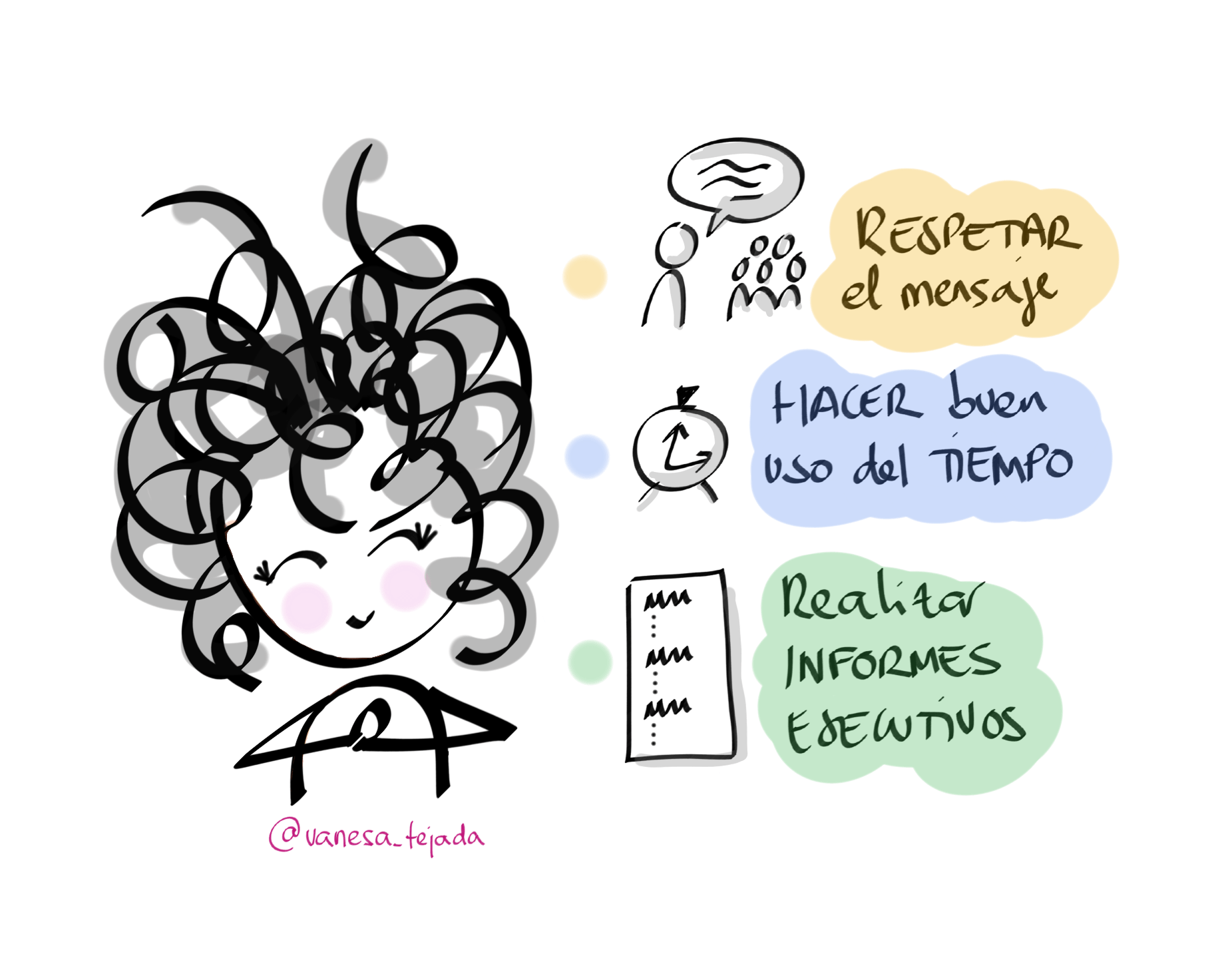 VanesaTejada_LeccionesAprendidasChief