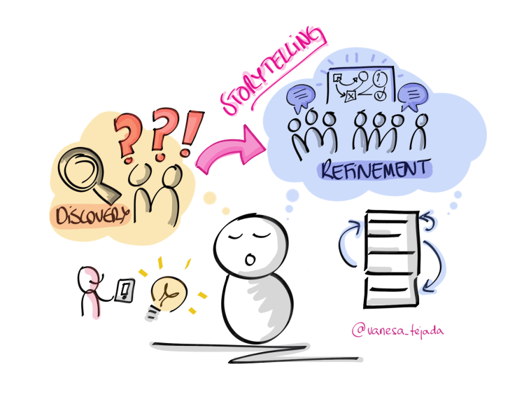 vanesatejada_productowner_storytelling.png