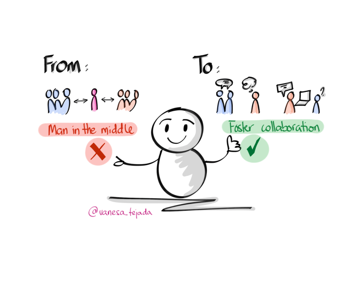 VanesaTejada_ProductOwnerCommunicationFacilitator