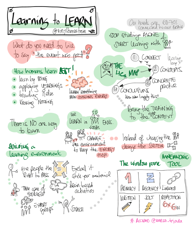 VanesaTejada_ACCMAD_LearningToLearn