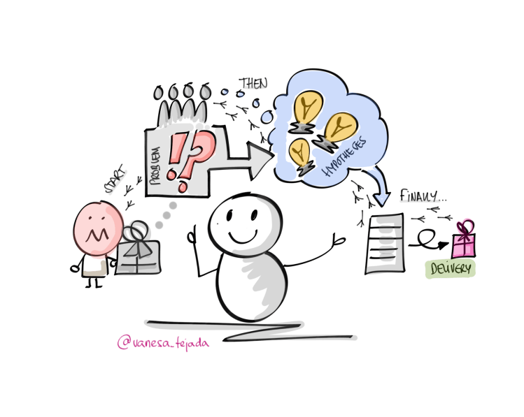 vanesatejada_productowner_rol_facilitador